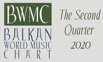 Balkan World Music Chart – The Second Quarter 2020