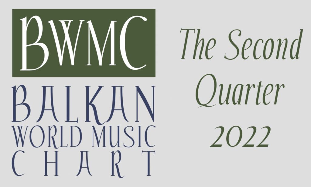 balkan chart the fourth quarter